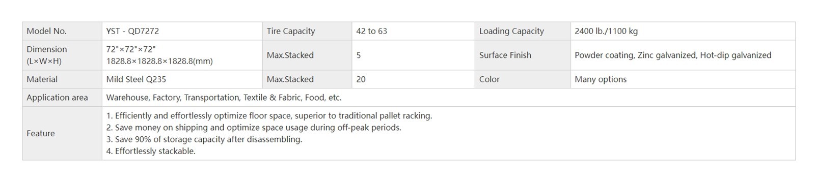 QD7272-parameter QD7272-parameter