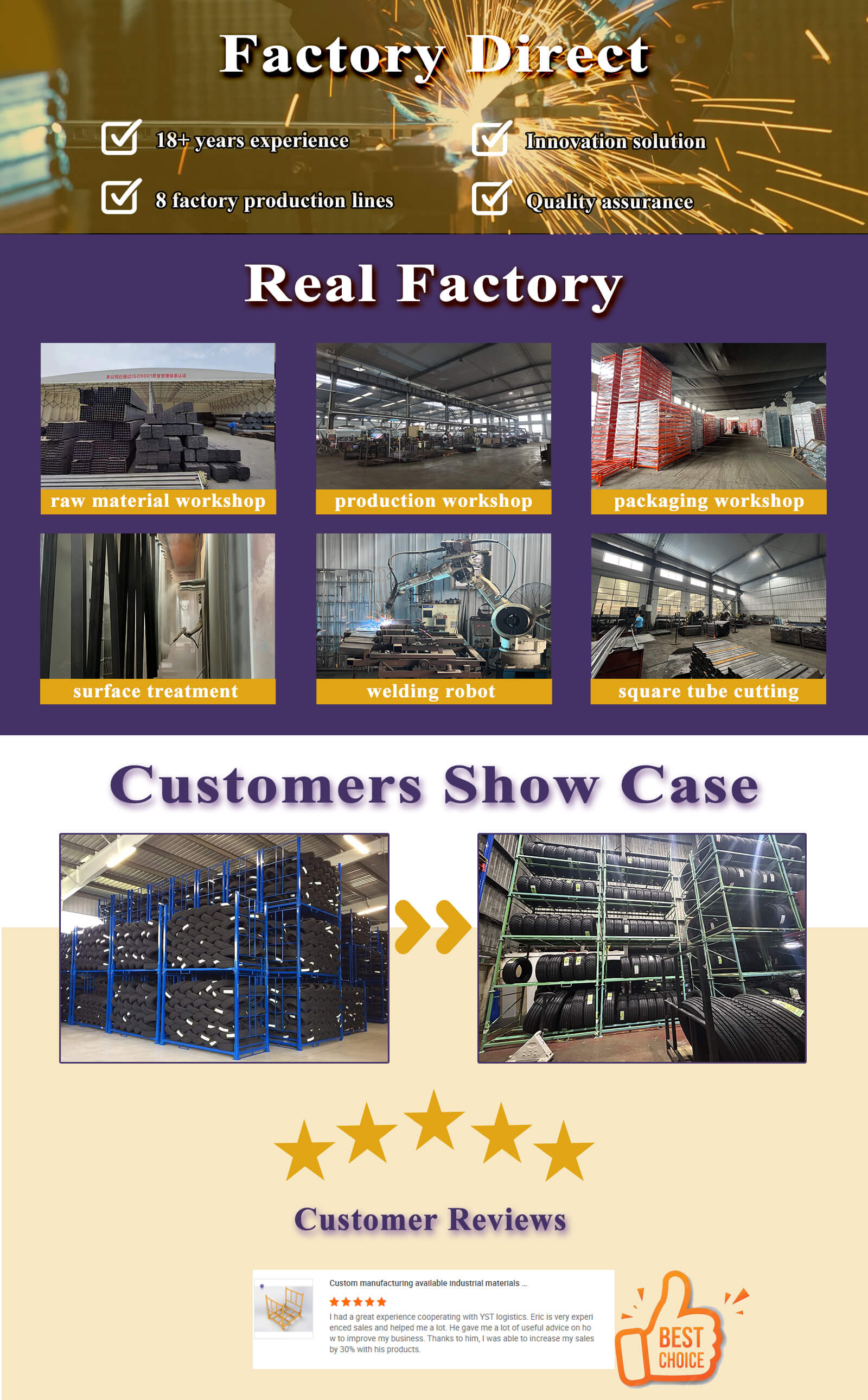 FTR---why choose us FTR---why choose us